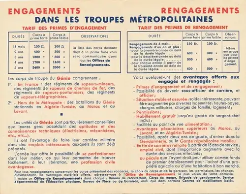 Klapp Künstler Ak Engagements dans les Troupes Metropolitaines, Sapeurs Pontonniers, Passage du Rhin