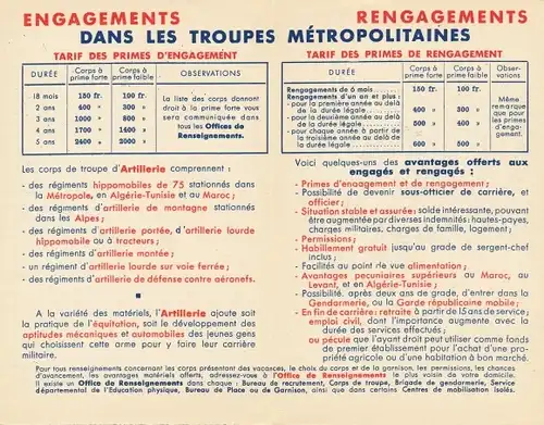 Klapp Ak Engagements dans les Troupes Metropolitaines, Artillerie a Cheval, de Montagne