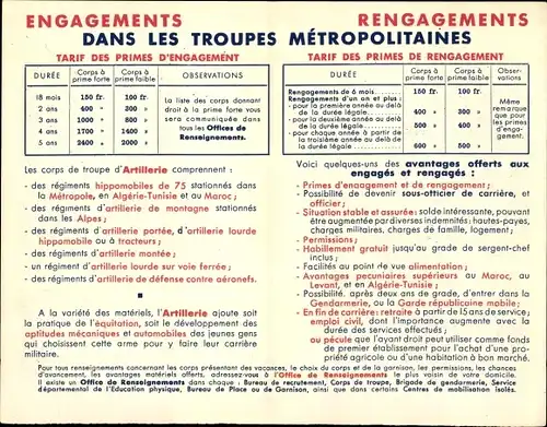 Klapp Ak Engagements dans les Troupes Metropolitaines, Artillerie de Montagne, Artillerie à Cheval