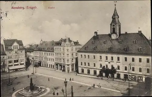 Ak Annaberg Buchholz Erzgebirge, Markt