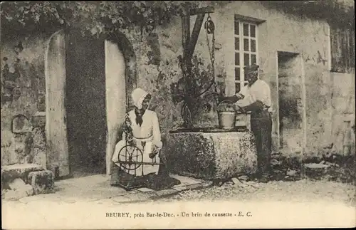Ak Bar Le Duc Lothringen Meuse, Beurey, Couple de Fermiers devant le Puit d´une Maison