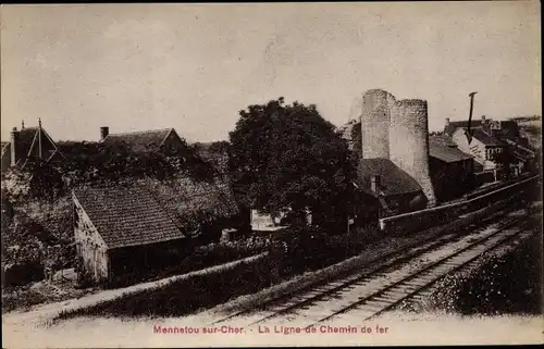 Ak Mennetou sur Cher Loir et Cher, La Ligne de Chemin de fer