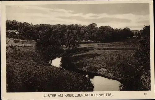 Ak Hamburg Wandsbek Poppenbüttel, Alster am Kreideberg