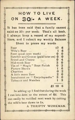 Ak How to live on 30 pounds a week, a thrifty workman
