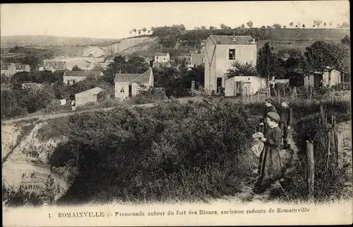 Ak Romainville Seine Saint Denis, Promenade autour du fort des Blones