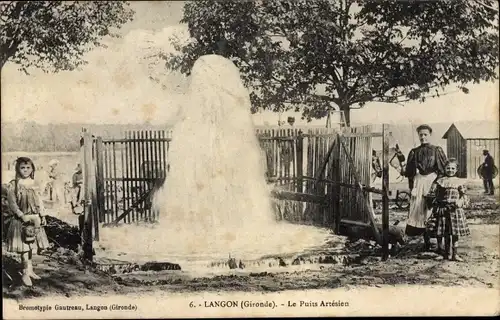 Ak Langon Gironde, Les Puits Artesien