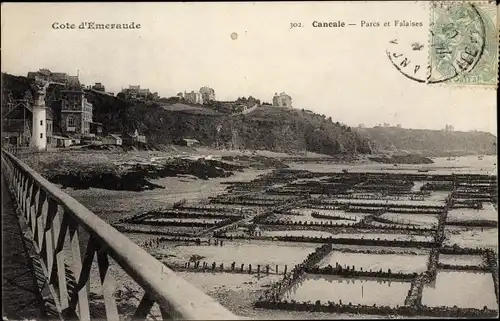 Ak Cancale Ille-et-Vilaine, Parcs et Falaises