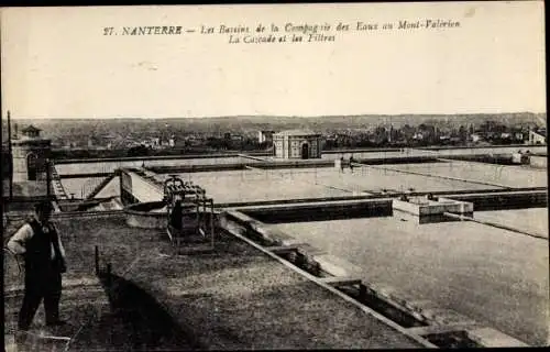 Ak Nanterre Hauts de Seine, Les Bassins de la Compagnie des Eaux au Mont Valerien