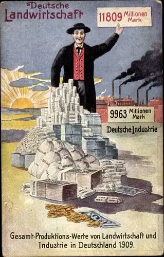 Künstler Ak Deutsche Landwirtschaft, Produktionswerte der Landwirtschaft und Industrie 1909
