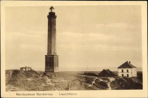 Ak Norderney in Ostfriesland, Leuchtturm