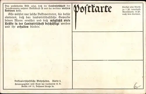 Ak Verhältnis der zum Militär tauglichen Rekruten in der Großstadt und auf dem Lande, Berlin