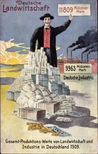 Ak Deutsche Landwirtschaft, Deutsche Industrie, Gesamtproduktionswerte von 1909, Kaiserreich