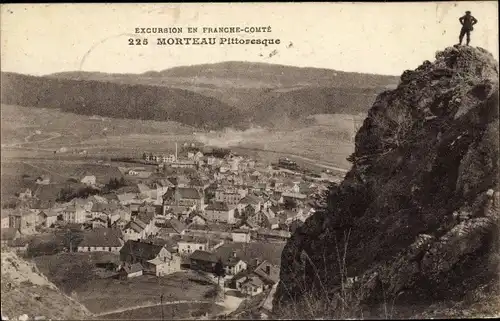 Ak Morteau Doubs, Panorama