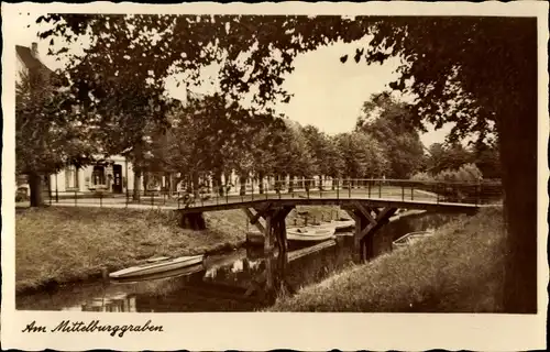 Ak Friedrichstadt an der Eider, Am Mittelburggraben