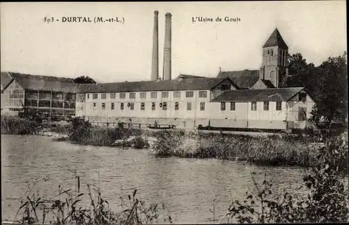 Ak Durtal Maine et Loire, L'Usine de Grouis