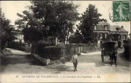 Ak Villerville Calvados, Le Carrefour de Criqueboeuf