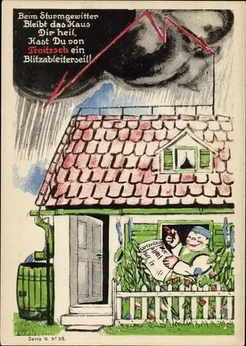 Künstler Ak Lüdke, E., Berlin Tempelhof, Seil- und Kabelwerke F. Troitzsch, Blitzableiter