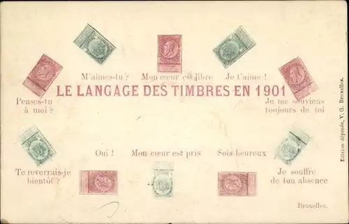 Ak Le Langage des Timbres en 1901, Briefmarkensprache