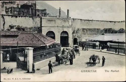 Ak Gibraltar, The Market