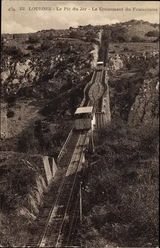 Ak Lourdes Hautes Pyrénées, Le Pic du Jer, Le Croisement du Funiculaire