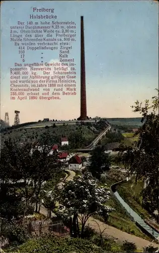 Ak Halsbrücke in Mittelsachsen, Hohe Esse