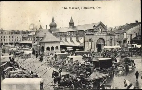 Ak Hamilton Ontario Kanada, The Market