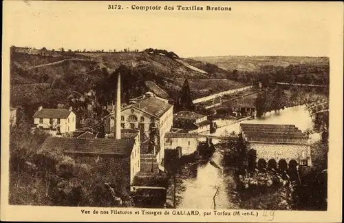 Ak Torfou Maine et Loire, Vue de nos Filtures et Tissages de Gallard, Textiles Bretons