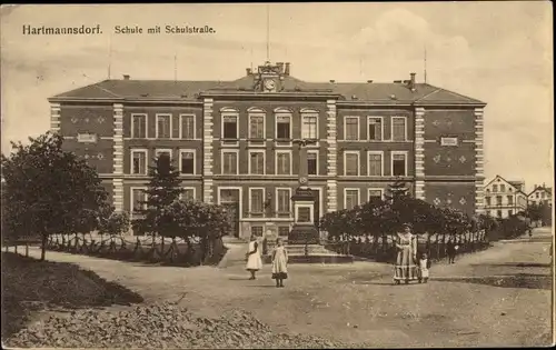 Ak Hartmannsdorf Leipzig in Sachsen, Schule, Schulstraße