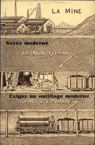 Ak La Mine, Soyez monderne, Le Neux Systeme, Exigez un outillage moderne, La Nouvelle Methode