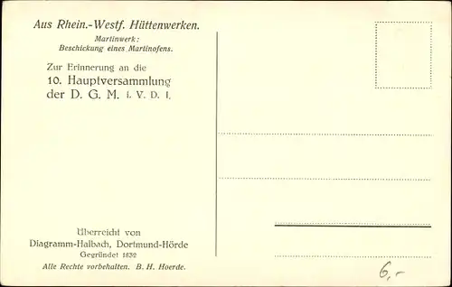 Ak Rhein. Westf. Hüttenwerke, Martinwerk, Beschickung eines Martinofens