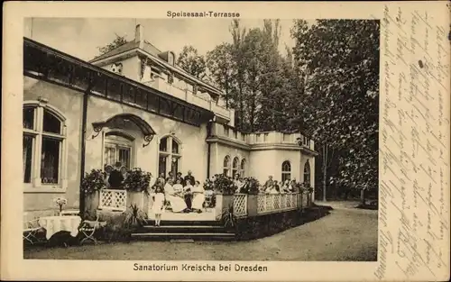 Ak Kreischa im Erzgebirge, Blick auf das Sanatorium, Speisesaal, Terrasse