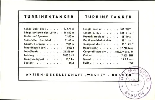 Ak AG Weser Bremen, Turbinentanker Atlantic Viscount