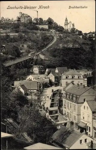 Ak Dresden Loschwitz Weißer Hirsch, Drahtseilbahn