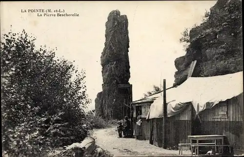 Ak La Pointe Maine et Loire, Pierre Bescherelle