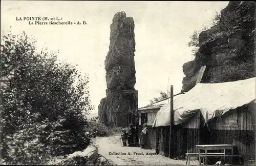 Ak La Pointe Maine et Loire, Pierre Bescherelle