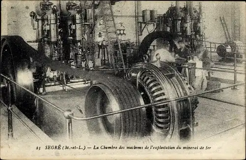 Ak Segré Maine et Loire, La Chambre des machines de l'Exploitation du mineral de fer