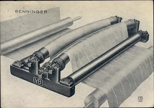 Ak Sankt Gallen Stadt Schweiz, Maschinenfabrik Benninger AG, Reklame