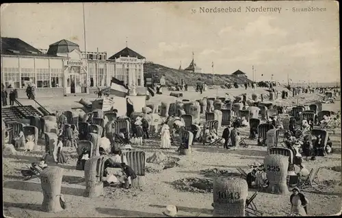 Ak Norderney in Ostfriesland, Strandleben