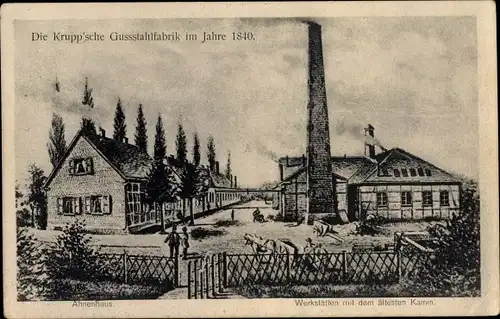 Künstler Ak Essen im Ruhrgebiet, Kruppsche Gussstahlfabrik 1840