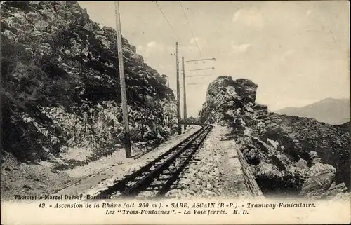 Ak Sare Pyrénées Atlantiques, Tramway Funiculaire, Les Trois Fontaines