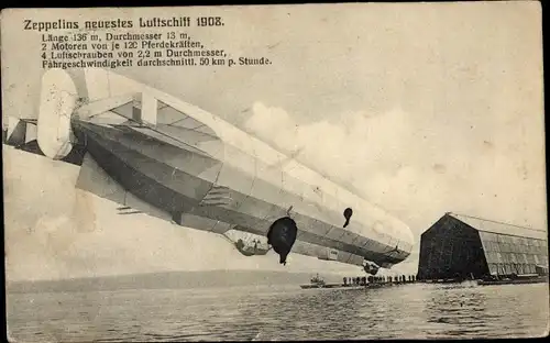 Ak Friedrichshafen am Bodensee, Zeppelin Luftschiff vor der Luftschiffhalle 1908