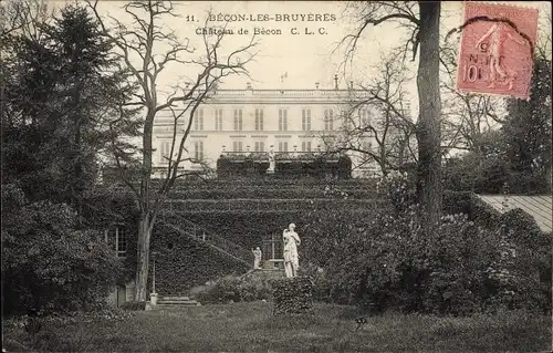 Ak Becon les Bruyeres Hauts de Seine, Chateau de Becon
