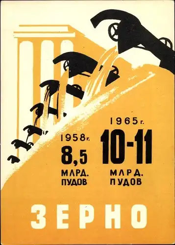 Ak Sowjetische Propaganda, Produktion, UdSSR, Russland