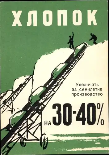 Künstler Ak Ivanov, Sowjetische Propaganda, Baumwolle, Förderband, UdSSR, Sowjetunion