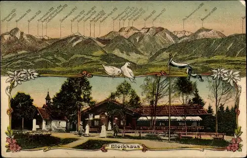 Passepartout Ak Taubenberg Warngau Oberbayern, Blockhaus