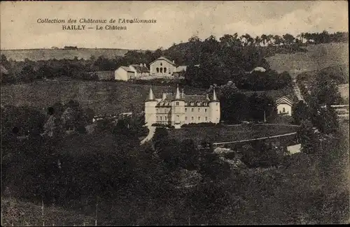 Ak Railly Yonne, Le Chateau