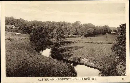 Ak Hamburg Wandsbek Poppenbüttel, Alster am Kreideberg