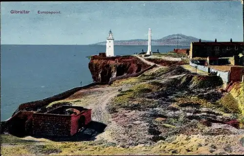 Ak Gibraltar, Europapoint