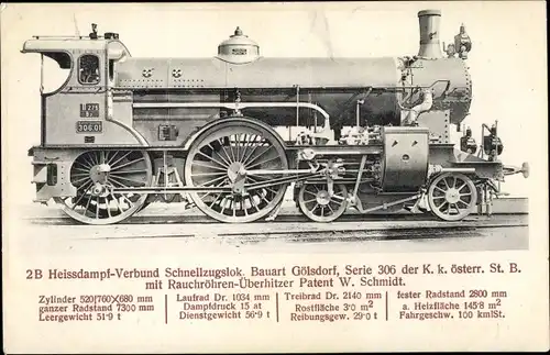 Ak Österreichische Eisenbahn, Bauart Gölsdorf, Dampflok, Tender 306.01