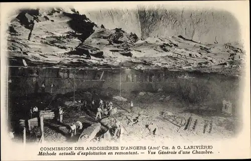 Ak Angers Maine et Loire, Commission des Ardoisieres, Methode actuelle d'exploitation en remontant